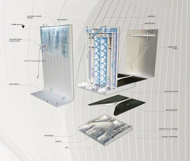 Sổ tay du lịch so tay du lich Sotaydulich Sotay Dulich Khampha Kham Pha Bui Khám phá Solar City ở Brazil