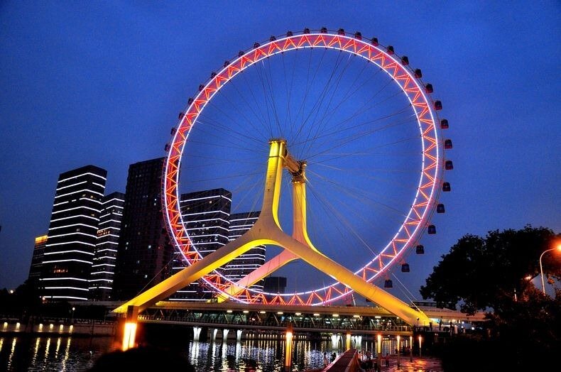 Sổ tay du lịch so tay du lich Sotaydulich Sotay Dulich Khampha Kham Pha Bui Tianjin Eye vòng quay khổng lồ trên cầu Yongle