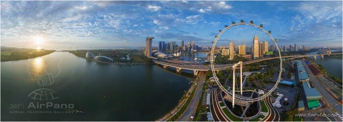Sổ tay du lịch so tay du lich Sotaydulich Sotay Dulich Khampha Kham Pha Bui Toàn cảnh Panorama của các thành phố