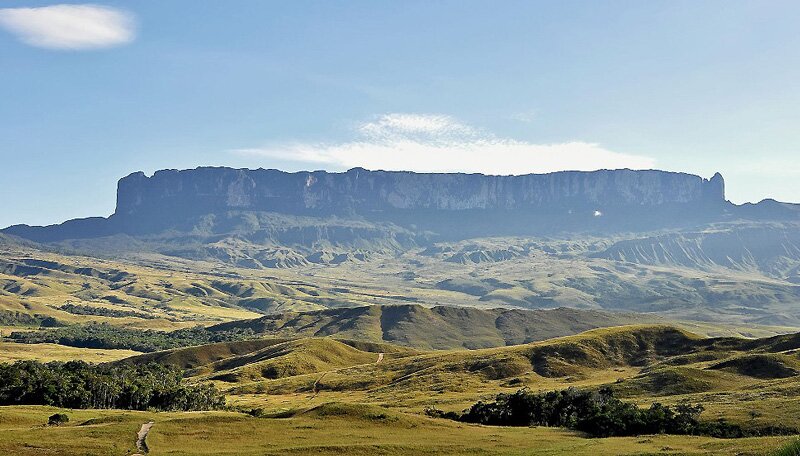 Sổ tay du lịch so tay du lich Sotaydulich Sotay Dulich Khampha Kham Pha Bui Những địa điểm thu hút khách du lịch ở Brazil