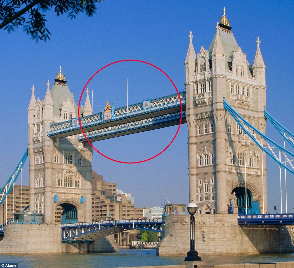 Sổ tay du lịch so tay du lich Sotaydulich Sotay Dulich Khampha Kham Pha Bui Đi bộ phía trên của cầu Tháp London