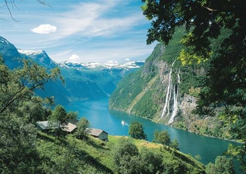 Sotaydulich Sotay Dulich Khampha Kham Pha Bui Alesund Thanh pho dep nhat Na Uy