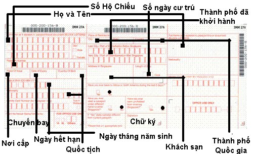  Sổ tay du lịch so tay du lich Sotaydulich Sotay Dulich Khampha Kham Pha Bui Mot so diem lyy y khi di du lich Singapore