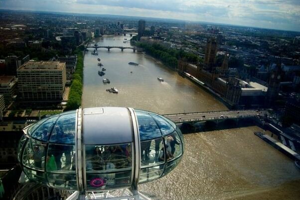 Sổ tay du lịch so tay du lich Sotaydulich Sotay Dulich Khampha Kham Pha Bui London Eye mat than cua London