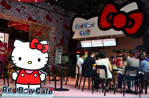 Sổ tay du lịch so tay du lich Sotaydulich Sotay Dulich Khampha Kham Pha Bui Đến Malaysia tham quan Công viên Hello Kitty