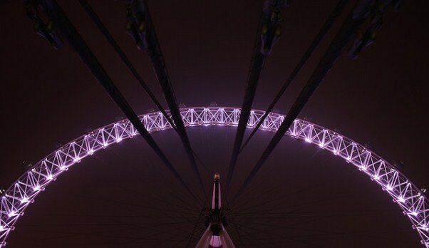 Sổ tay du lịch so tay du lich Sotaydulich Sotay Dulich Khampha Kham Pha Bui Vòng đu quay London Eye lung linh trong đêm