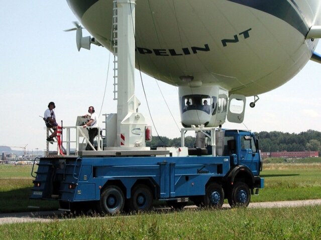 Sổ tay du lịch so tay du lich Sotaydulich Sotay Dulich Khampha Kham Pha Bui Chiêm ngưỡng Paris từ khí cầu Zeppelin