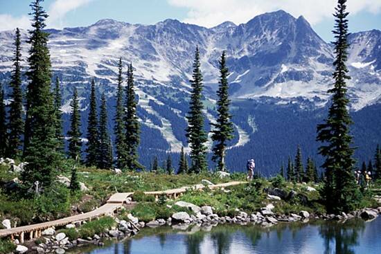 Sổ tay du lịch so tay du lich Sotaydulich Sotay Dulich Khampha Kham Pha Bui Whistler Blackcomb - điểm du lịch mùa đông thú vị 