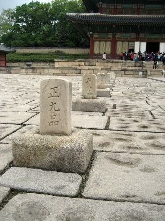 Sotaydulich Sotay Dulich Khampha Kham Pha Bui Co cung Gyeongbok niem tu hao cua kien truc cung dien phuong dong