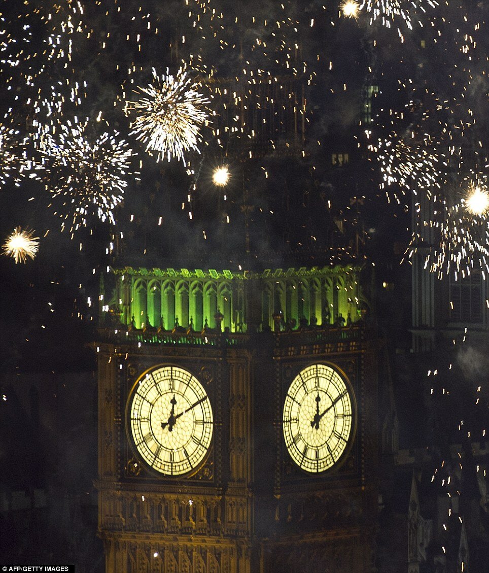 Sổ tay du lịch so tay du lich Sotaydulich Sotay Dulich Khampha Kham Pha Bui Big Ben luc giao thua Ringing 2012