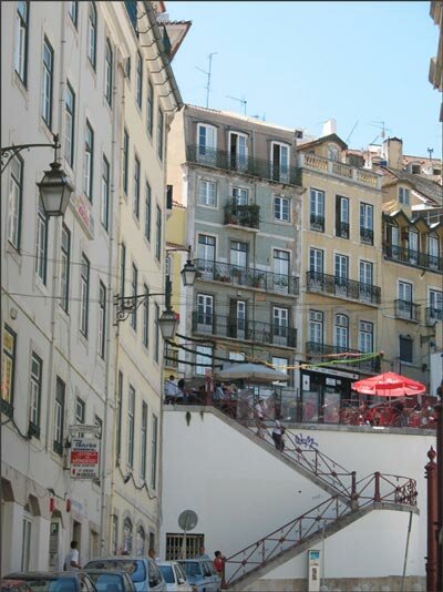 Sotaydulich Sotay Dulich Khampha Kham Pha Bui Rung dộng Lisbon rung dong lisbon Bồ đào nha Portugal